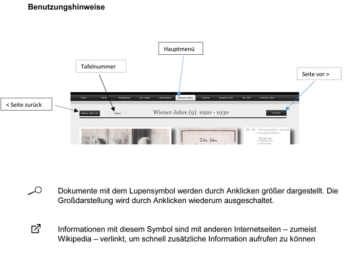 Benutzungshinweise[700]