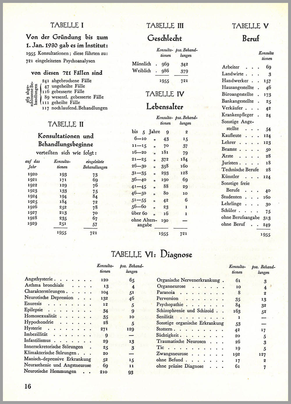 DPG_10_Jahre_BPI-S16A[1000]