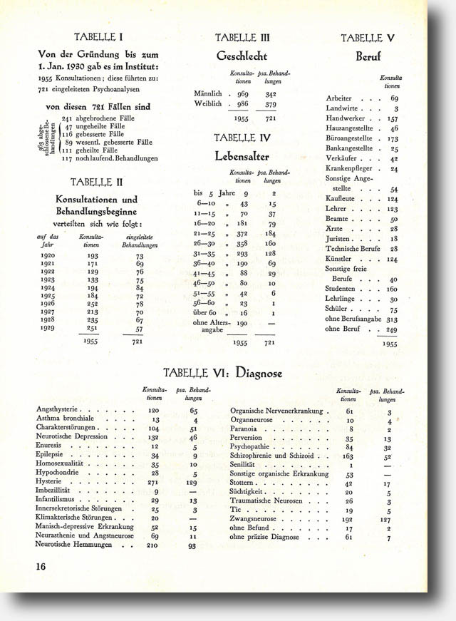 DPG_10_Jahre_BPI-S16A[600]sh
